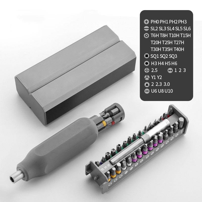 Multifunction Screwdriver