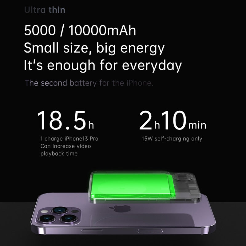 Magnetic Power Bank