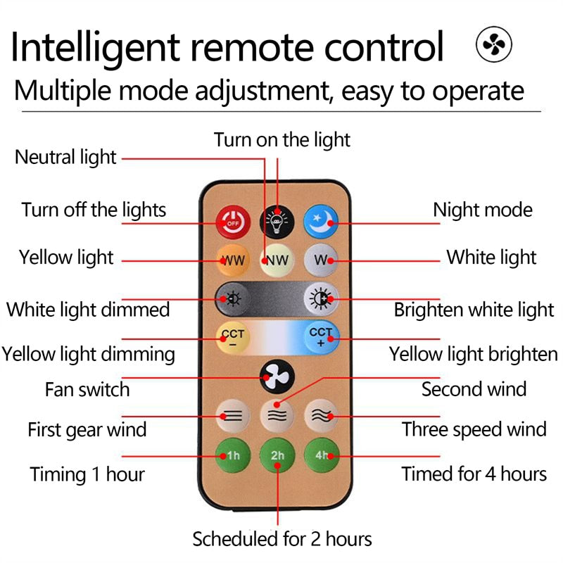 Radiant Rotating Celling Fan Lamp